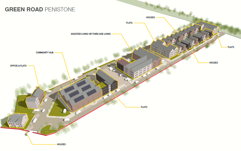 Main image for Former David Brown site plan unveiled